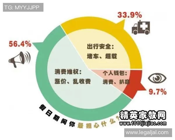 文班亚马谈休息的重要性表示良好睡眠将助力快速恢复状态 文班亚马谈休息的重要性表示良好睡眠将助力快速恢复状态